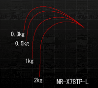 NR-X78LT-PxgJ[u