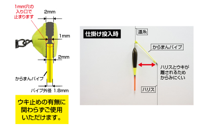 釣研製品　パーツ小物、アタリウキセット