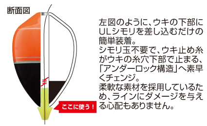 仕掛けパーツ 製品 Tsuriken