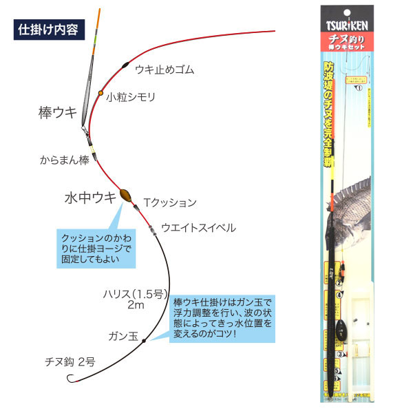 仕掛けセット Tsuriken 製品